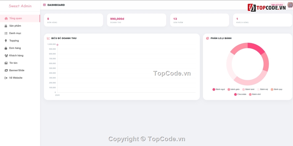 Web bán hàng,bán hàng,barkery